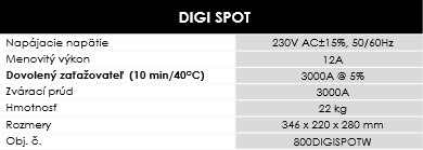 digi_spot.png